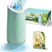 Resiners Purair Air Purifier&Replacement Filter