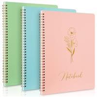Lanpn BLTJ1 6X4 UK photo album