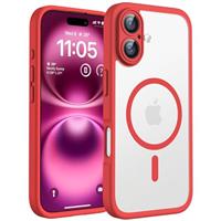TOCOL All for iPhone Series Matte Case