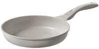 Redchef Frying Pan Nonstick 24cm, Ceramic Pan Induction, Omelette Skillet, PTFE/PFAS/PFOA-Free, Scratch-Resistant, Ergonomic Handle, Dishwasher Safe