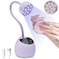 CGBE Mini UV Nail Lamp with Smart Sensor and Display
