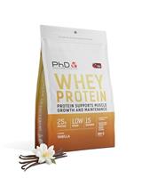 Shop Prime Day Deals from Science in Sport & PhD Nutrition