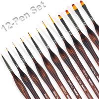 Detail Paint Brush Set, Rock Ninja 9pcs Thin Brushes for Fine Detailing & Art Painting - Acrylic,Watercolor, Oil Miniatures, Scale Models, Airplane Kits, Nail, Line Drawing