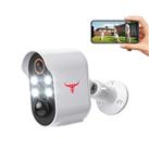 SUNNYJANE Security Cameras Wireless Outdoor, 1080P Battery Power WiFi Surveillance, Indoor Home Camera with 4 Spotlights, 2-Way Audio, Smart AI Human Detection, Color Night Vision, Cloud Storage