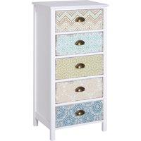 HOMCOM Storage Chest, 46Wx34Dx94H cm, Large Capacity, Sleek Design, Home Organisation, White Aosom UK