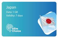 XeSIM Japan 1GB 7 Days