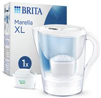 BRITA Water Filters