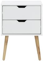 GFW Nyborg 2 Drawer Bedside Table - White