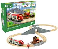 Brio