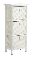 Argos Home Tongue and Groove Bathroom Storage Unit - White