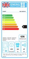 Candy CSE C9DF-80 9KG Condenser Tumble Dryer - White
