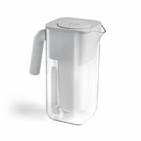 Culligan ZeroWater Water Filters