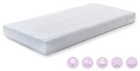 Baby Elegance 140 x 70cm Microfibre Cot Bed Mattress