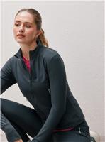 REAKTIV Thermal Reflective Dark Green Performance Zip Through Jacket XS