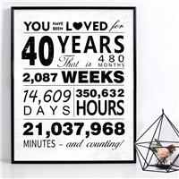 WATINC You Have Been Loved for Years Poster for Party 40 40th (11x14