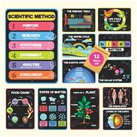 Science Posters for Classroom - jackinthebox 12 12 x 17 inches