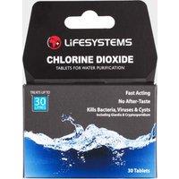 Chlorine Dioxide Tablets, Black