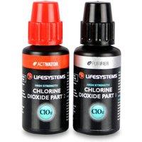 Chlorine Dioxide Droplets, Black