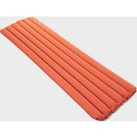 SynMat Basic 7.5, Red