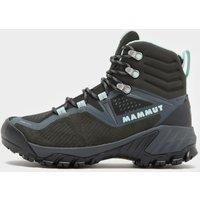 Women's Sapuen High GTX Boots