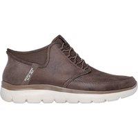 https://www.burton.co.uk/product/skechers-summits-slip-ins-performtex-mid-top-w-bungee-chocolate-suede_xdd12556?colour=chocolate&size=7