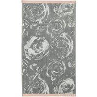 https://www.burton.co.uk/product/ted-baker-rose-cotton-towel_p-906a5f00-e54c-4589-9708-c786d7ecb0bf?colour=Grey&size=Hand%20Towel