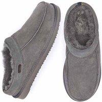 https://www.burton.co.uk/product/moshulu-dorper-men-s-suede-cosy-mule-slippers_p-d19aa440-527f-4e3c-8819-7433be71ee48?colour=Grey&size=8