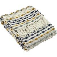 https://www.burton.co.uk/product/furn-dhadit-woven-tufted-striped-throw_p-4e4ea7ad-7534-415d-9e95-d617d5e01f91?colour=Yellow&size=One%20Size