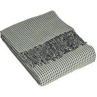 https://www.burton.co.uk/product/furn-rowan-multi-tonal-waffle-throw_p-cabe3c1f-f415-4b0c-817a-9b056494cd30?colour=Charcoal&size=One%20Size