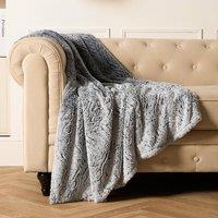 https://www.burton.co.uk/product/ohs-two-tone-faux-fur-soft-fleece-warm-throw_p-0249c3a3-47a6-4dec-91ec-12e72eeb02fe?colour=Light%20Grey&size=125cm%20x%20150cm