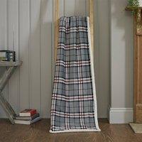 https://www.burton.co.uk/product/deyongs-extra-soft-and-warm-fleece-sherpa-throw-thomson-grey_p-b24577d6-6993-47cb-8919-55c4ad45aa9a?colour=Grey&size=125cm%20x%20150cm