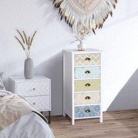 https://www.burton.co.uk/product/homcom-storage-chest-unit-5-drawer-retro-style-bedroom-desktop-wood-entryway_p-c073a387-5617-4a57-8807-1d116bf59ae9?colour=White&size=One%20Size