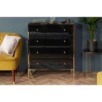 https://www.burton.co.uk/product/birlea-fenwick-4-drawer-chest-black-gold_p-4de4e62a-36b6-4ef1-b760-d19355e9af13?colour=Black&size=One%20Size