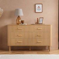 https://www.burton.co.uk/product/birlea-6-oak-brown-drawer-wooden-fluted-chest-axel-birlea_p-d65a1675-f299-4687-9e55-cf35ddfb9b32?colour=Brown&size=One%20Size