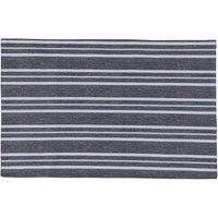https://www.burton.co.uk/product/smart-living-textured-stripes-reversible-table-placemats-set-of-4-49cm-x-32cm_p-d514d241-ca49-4a36-afc5-38fc8799a5fb?colour=Grey&size=One%20Size