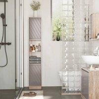 https://www.burton.co.uk/product/homcom-freestanding-bathroom-storage-cabinet-with-2-cupboards_p-b366bfad-6dac-4e31-8405-5b6b15d74f78?colour=Grey&size=One%20Size
