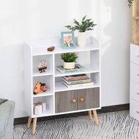 https://www.burton.co.uk/product/homcom-multi-shelf-bookcase-freestanding-storage-cabinet-shelves-wood-legs_p-0000f41e-2ea9-45c5-88e4-53f7a370dfd4?colour=White&size=One%20Size