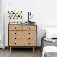 https://www.burton.co.uk/product/homcom-wooden-5-drawer-storage-cabinet-chest-with-metal-handles-bedroom_p-ba78e89e-7c62-4b1e-b62a-cf8dff1d9f6b?colour=Dark%20Grey&size=One%20Size
