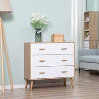 https://www.burton.co.uk/product/homcom-bedroom-chest-of-drawers-with-3-drawer-storage-organizer-cabinet_p-8aeb4fde-4c16-481f-9af6-d5e2ba4d6f65?colour=White&size=One%20Size