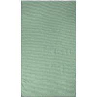 https://www.burton.co.uk/product/mountain-warehouse-giant-lightweight-breathable-soft-highly-absorbent-ribbed-towel_p-b0fb68be-b697-4b77-b503-d74dd39d7353?colour=Khaki&size=Bath%20Towel