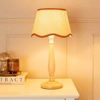 https://www.burton.co.uk/product/valuelights-victoria-light-wood-candlestick-table-lamp-with-linen-scallop-trim-tapered-shade_p-c7c364b1-27a3-4919-9875-8e9b1ddd9811?colour=Burnt%20Orange&size=One%20Size