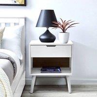 https://www.burton.co.uk/product/furnitureboxuk-alma-matte-painted-wooden-bedside-table-with-single-drawer-and-storage-space_p-3086961d-441f-40e9-a15d-2255c265e1e6?colour=White&size=One%20Size