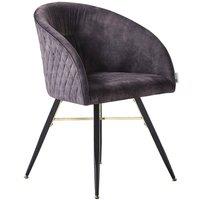https://www.burton.co.uk/product/life-interiors-single-vittorio-velvet-dining-chair-with-black-metal-legs-quilted-design-modern-accent-chair_p-2bb1c1be-3028-47f7-8e2e-159f22ee0c39?colour=Black&size=One%20Size