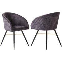 https://www.burton.co.uk/product/life-interiors-set-of-2-vittorio-velvet-dining-chairs-with-black-metal-legs-quilted-design-modern-accent-chair_p-fc41a3c8-f707-4107-bb9a-02b9e687d004?colour=Black&size=One%20Size