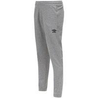 https://www.burton.co.uk/product/umbro-pro-fleece-jogging-bottoms_p-50cae8e5-d1d1-400b-8fcb-f9bb5a6c49c8?colour=Light%20Grey&size=XL