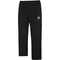 https://www.burton.co.uk/product/umbro-rugby-jogging-bottoms_p-91ab196f-63b8-4262-9cd5-34a1d9ec655a?colour=Black&size=4XL