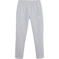 https://www.burton.co.uk/product/umbro-fleece-jogging-bottoms_p-30379514-722b-476b-8f94-c91f8cb35282?colour=Grey&size=M