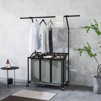 https://www.burton.co.uk/product/homcom-126l-laundry-sorter-laundry-basket-with-3-bag-organiser-dark-grey_p-e793672d-9751-4282-b9f3-40823c3378f0?colour=Dark%20Grey&size=One%20Size