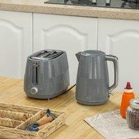 https://www.burton.co.uk/product/homcom-1-7l-fast-boil-electric-kettle-and-2-slice-water-toaster-set-grey_p-957fd099-cd72-4cfe-8ea4-b277efd17dbe?colour=Grey&size=2%20Pack