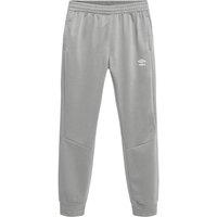 https://www.burton.co.uk/product/umbro-polyester-sports-jogging-bottoms_p-f46e6c15-564b-487a-8a80-c9d936c37cec?colour=Grey&size=L